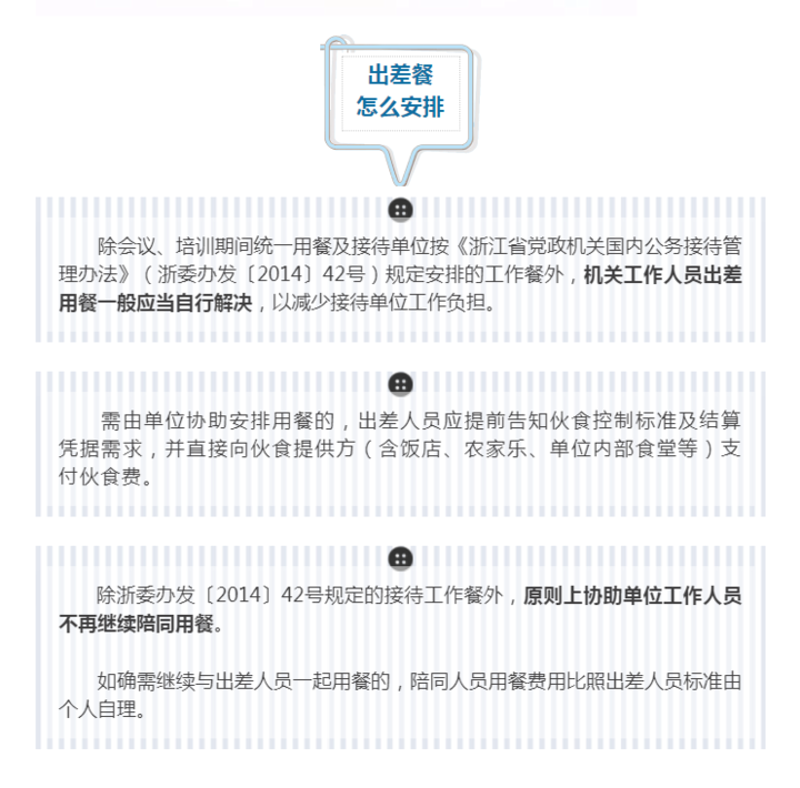 工作餐解决方案
